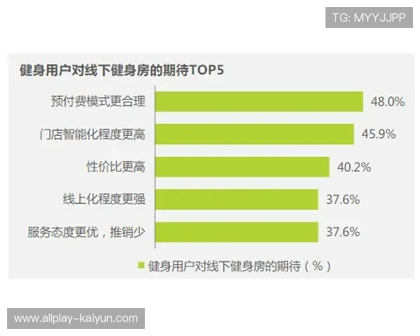 大型体育赛事预热期波胆打水被查怎么应对避坑防封指南 大型体育赛事预热期波胆打水被查怎么应对避坑防封指南