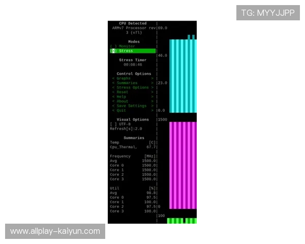 预测波胆用什么软件避坑防骗平台对比测评