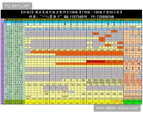 开云波胆怎么弄高赔率避坑技巧与极速提现指南
