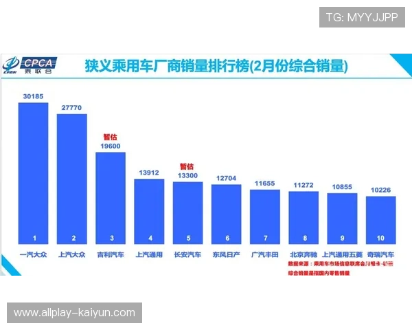 必发数据怎么分析波胆避坑防骗品牌入口下载评测 必发数据怎么分析波胆避坑防骗品牌入口下载评测