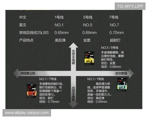 玩球怎么抓波胆冷门品牌入口下载评测防骗避坑