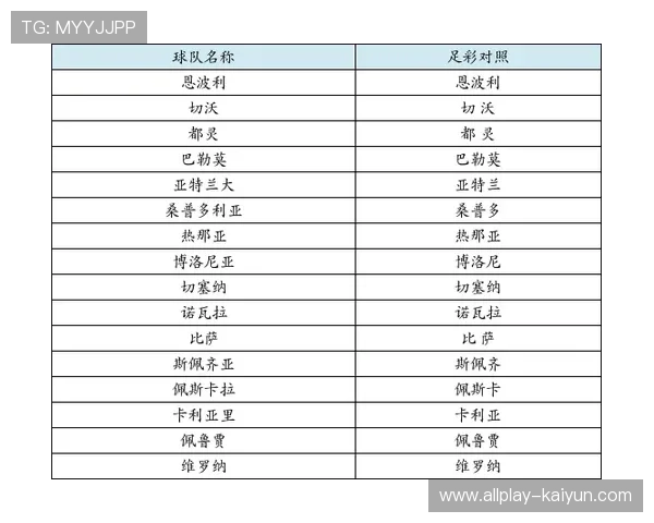 乐鱼足彩竞猜国家队比分玄机首发分析防爆冷 乐鱼足彩竞猜国家队比分玄机首发分析防爆冷