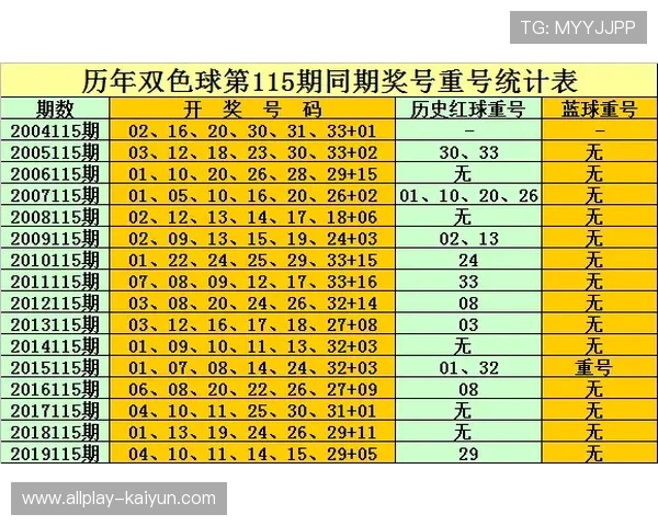 波胆必胜口诀避坑指南 彩票数字高频玩法防骗秘籍