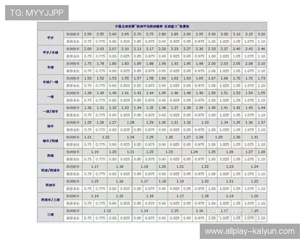 竞彩波胆让球规则避坑指南 电子竞技投注防骗诀窍