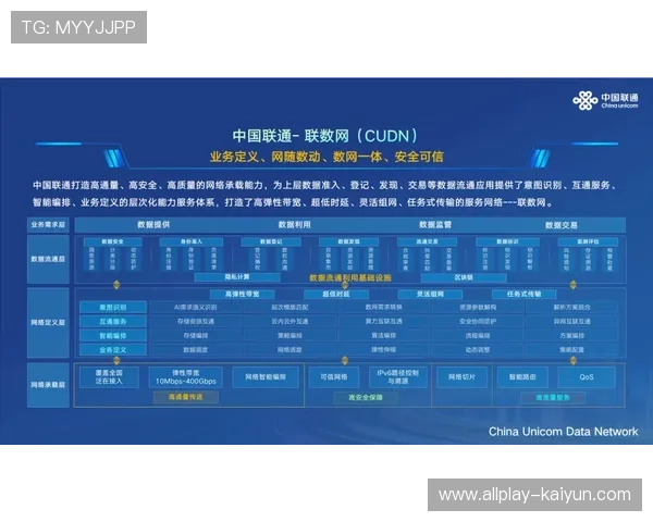 世界杯波胆规律避坑指南数字高频玩法防骗