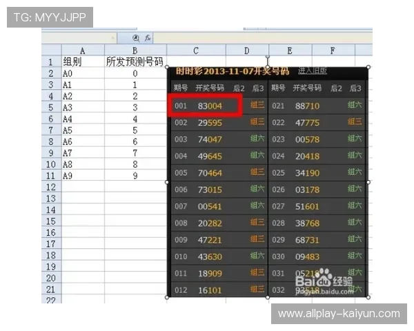 中超波胆分析避坑指南 彩票与数字高频玩法防骗揭秘